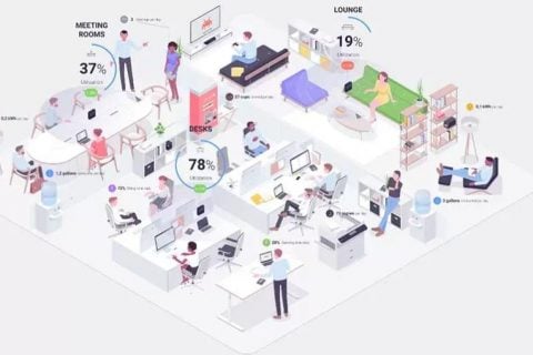 Investors back new-tech built for post-pandemic world